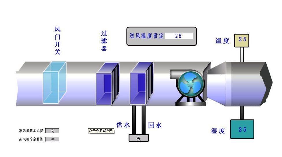 空调系统